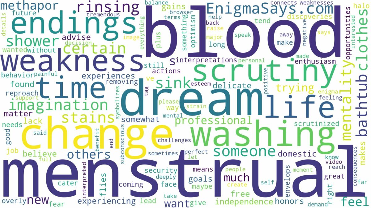 dreaming of washing menstrual blood and related dreams with their meanings in a word cloud