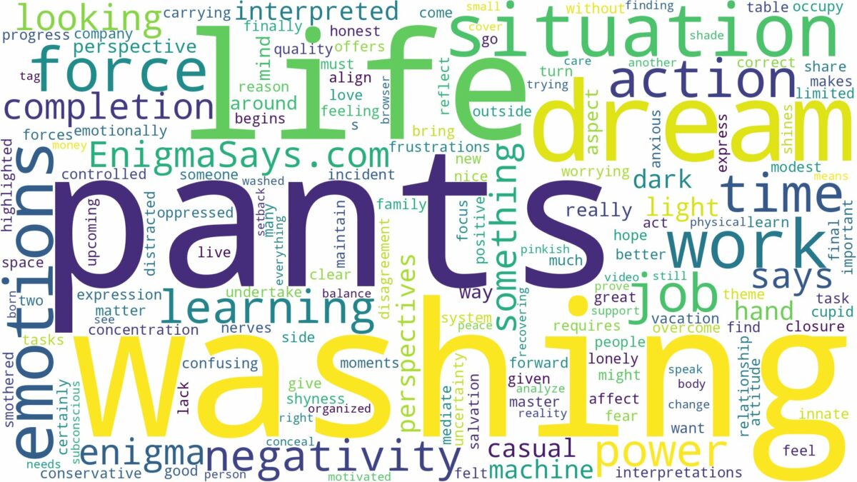 dream of washing pants and related dreams with their meanings in a word cloud