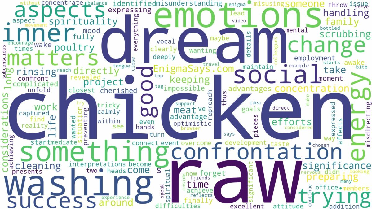 dreaming of washing raw chicken and related dreams with their meanings in a word cloud