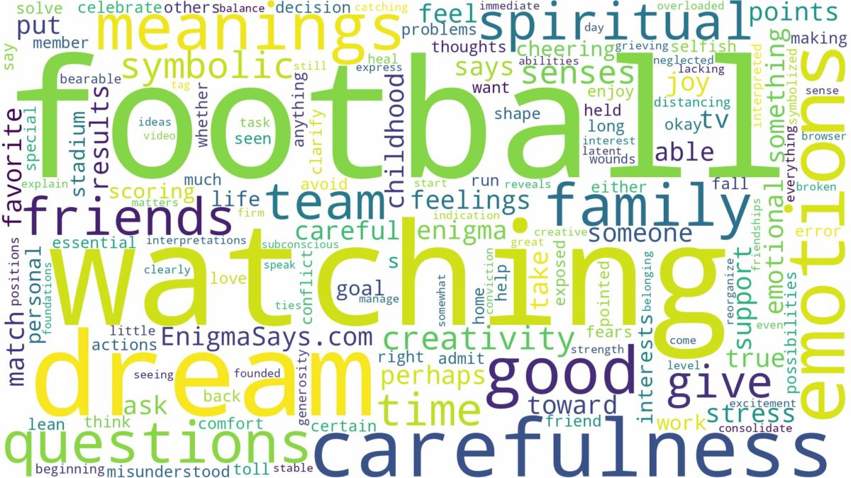 dream of watching football and related dreams with their meanings in a word cloud