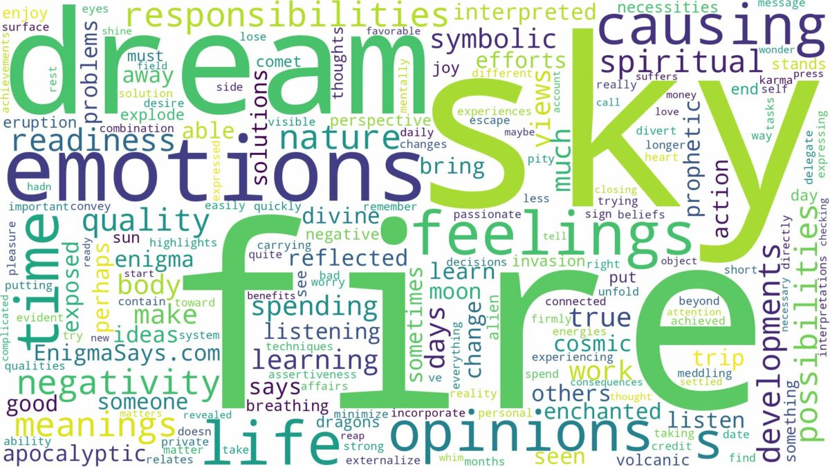 dream about fire in the sky and related dreams with their meanings in a word cloud