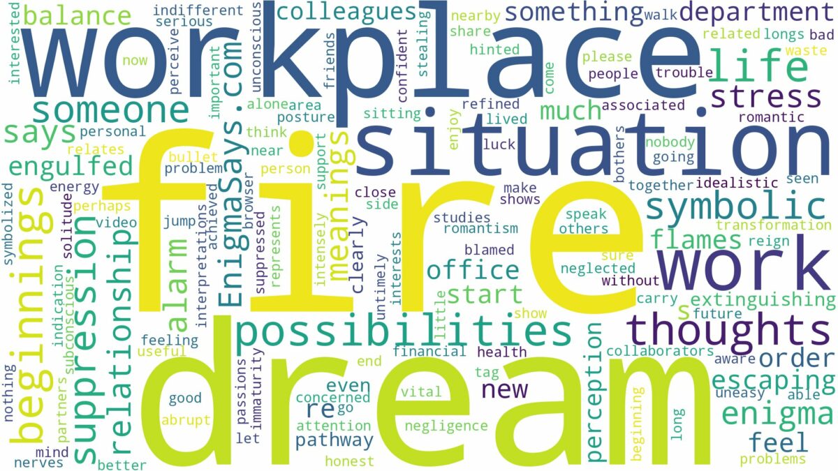 dream about fire in workplace and related dreams with their meanings in a word cloud