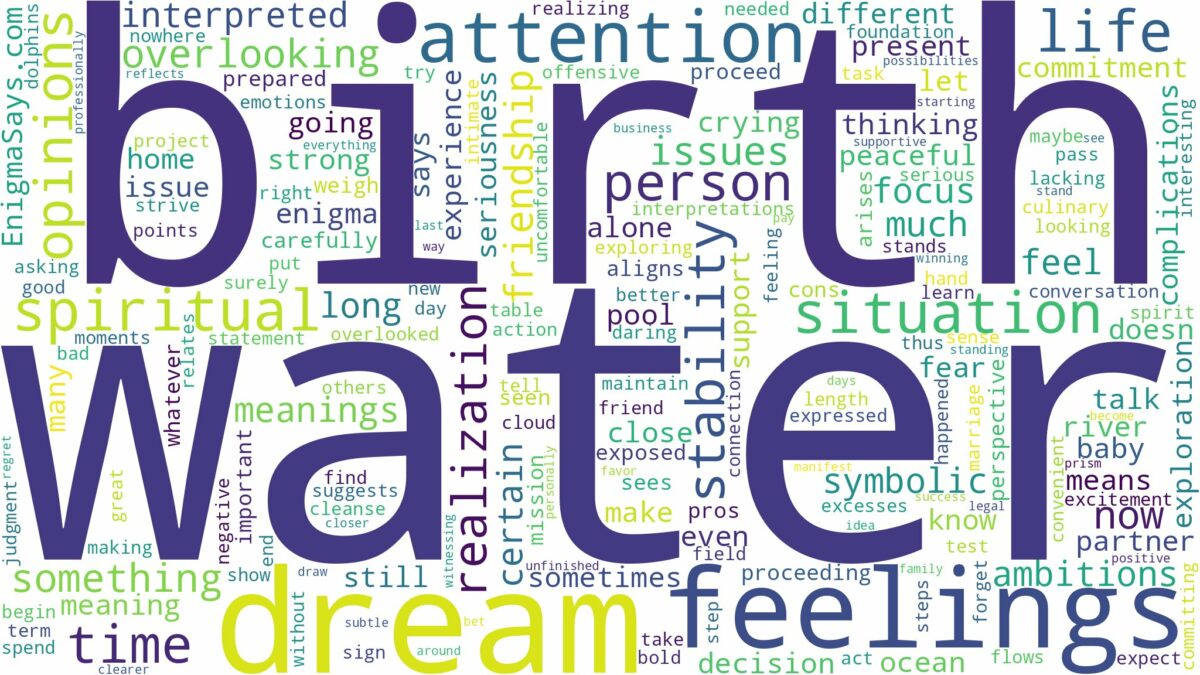 dream about water birth and related dreams with their meanings in a word cloud