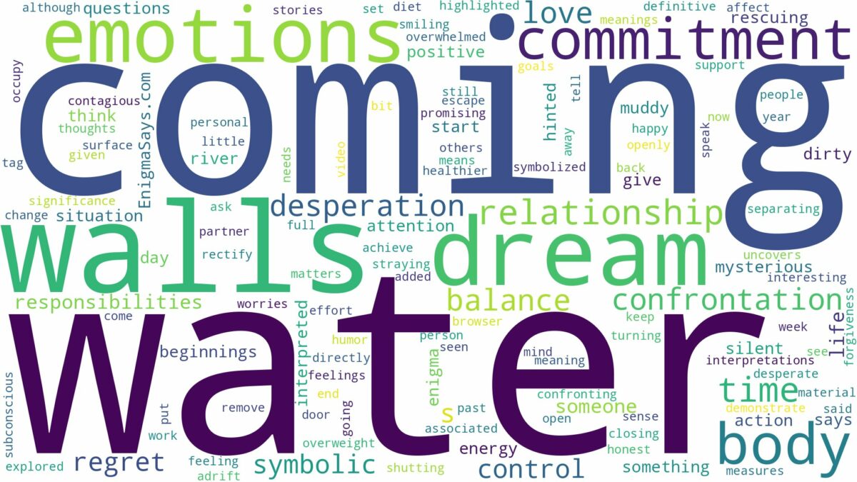 dreaming about water coming through walls and related dreams with their meanings in a word cloud