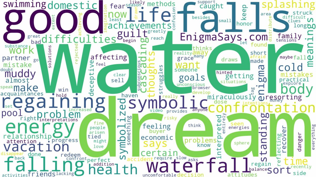 dream about water falls and related dreams with their meanings in a word cloud