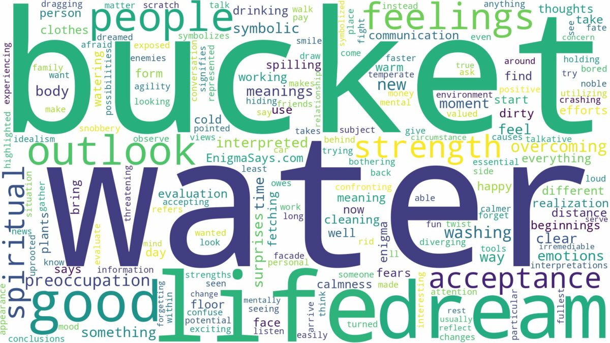 dream about water in a bucket and related dreams with their meanings in a word cloud