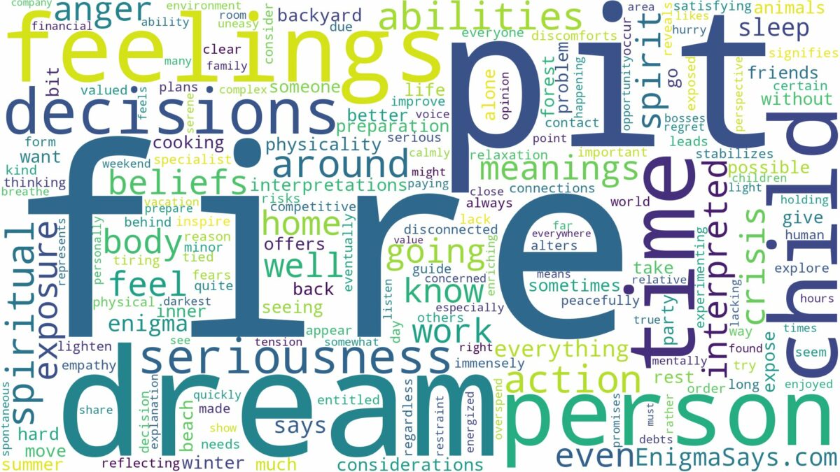 dream about fire pit and related dreams with their meanings in a word cloud