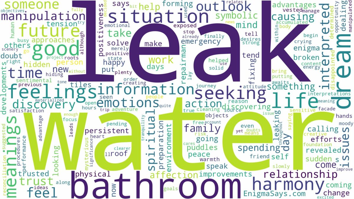 dream about water leak in bathroom and related dreams with their meanings in a word cloud