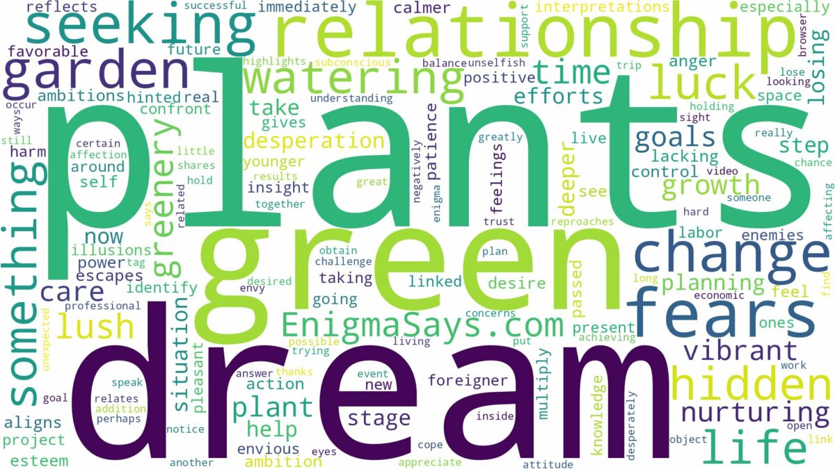 dreaming of watering green plants and related dreams with their meanings in a word cloud