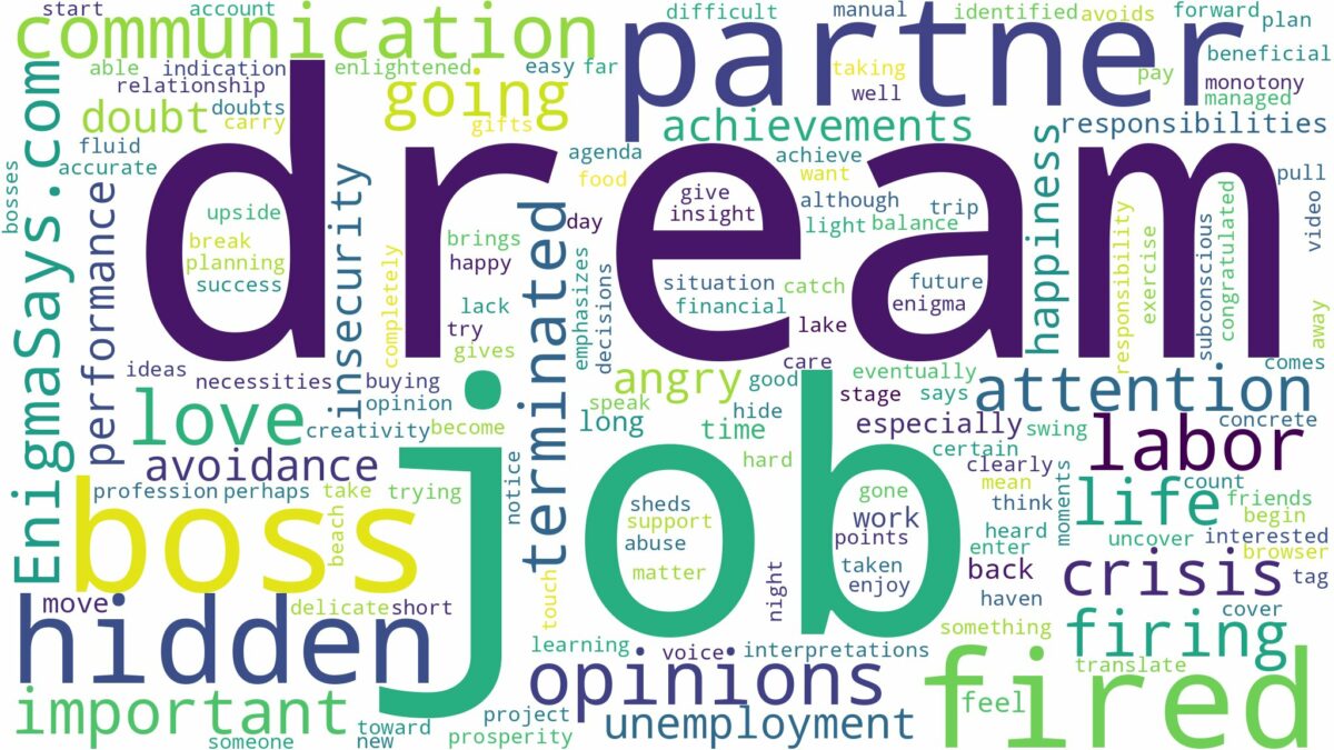 dream about fired from job and related dreams with their meanings in a word cloud