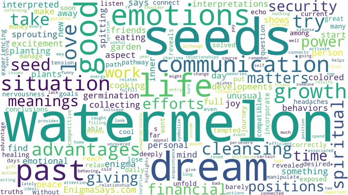 dream about watermelon seeds and related dreams with their meanings in a word cloud