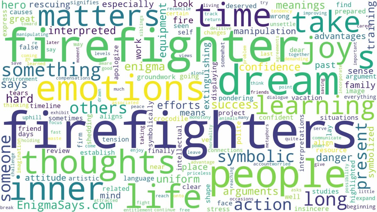 dreams about firefighters and related dreams with their meanings in a word cloud