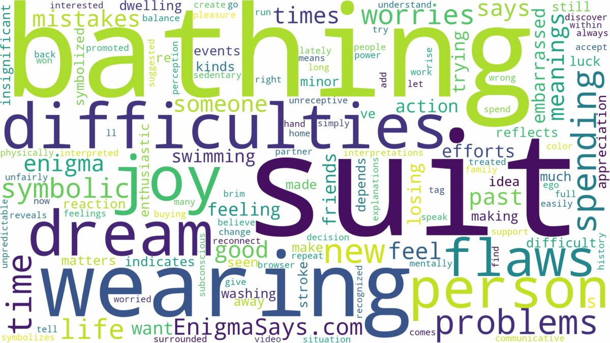 dreaming of wearing a bathing suit and related dreams with their meanings in a word cloud