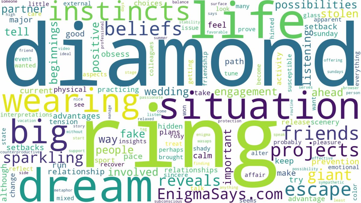 dreaming of wearing a big diamond ring and related dreams with their meanings in a word cloud