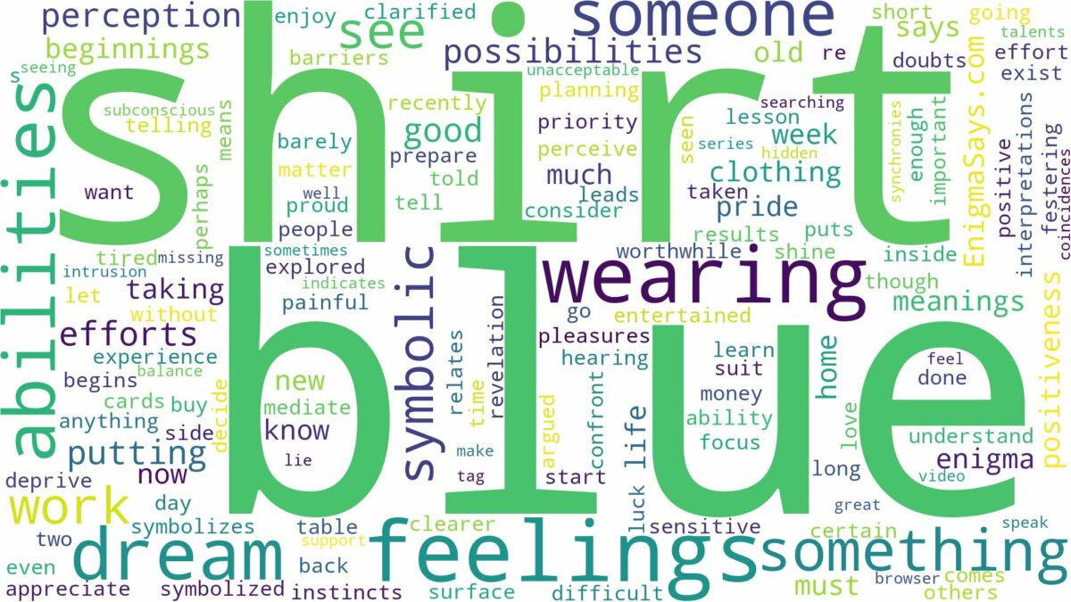 dreaming of wearing a blue shirt and related dreams with their meanings in a word cloud