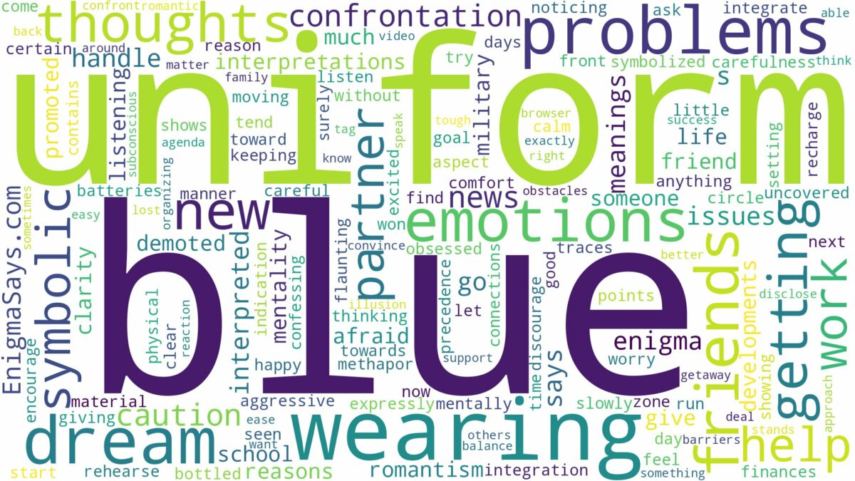 dreaming of wearing a blue uniform and related dreams with their meanings in a word cloud