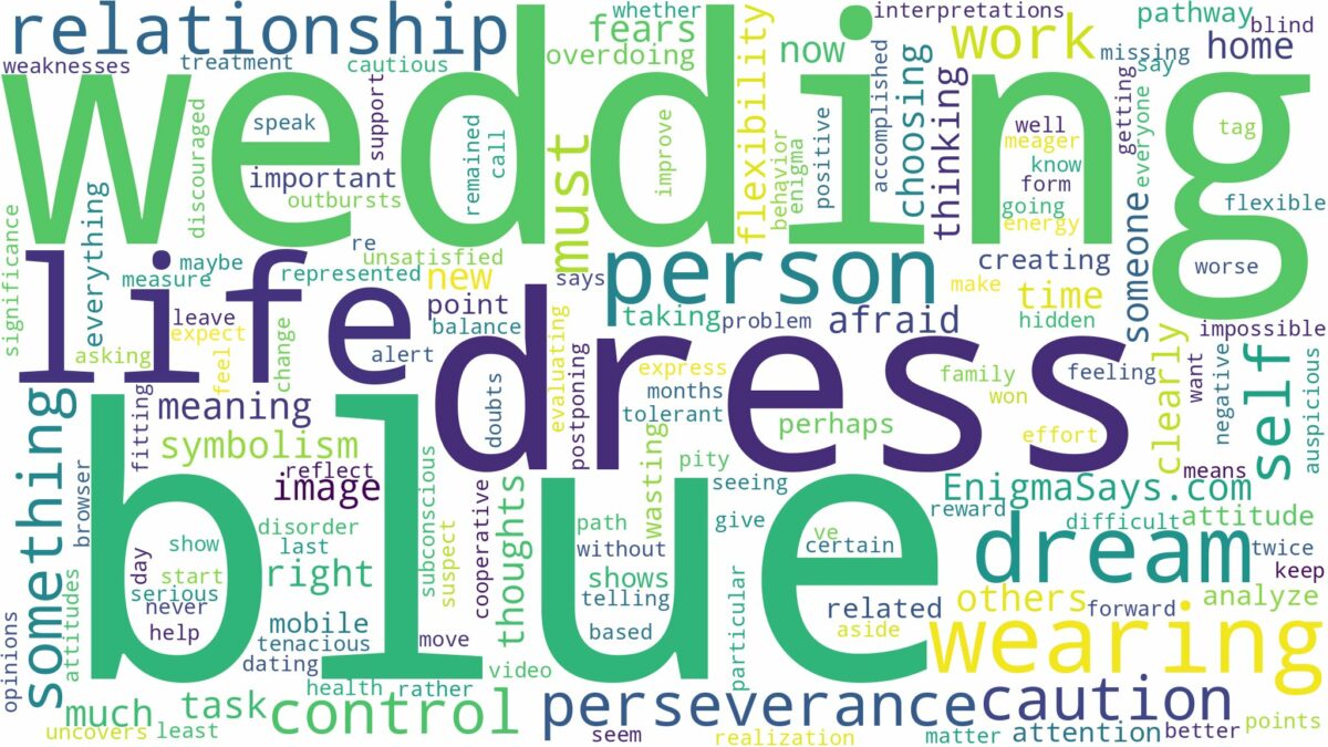 dreaming of wearing a blue wedding dress and related dreams with their meanings in a word cloud