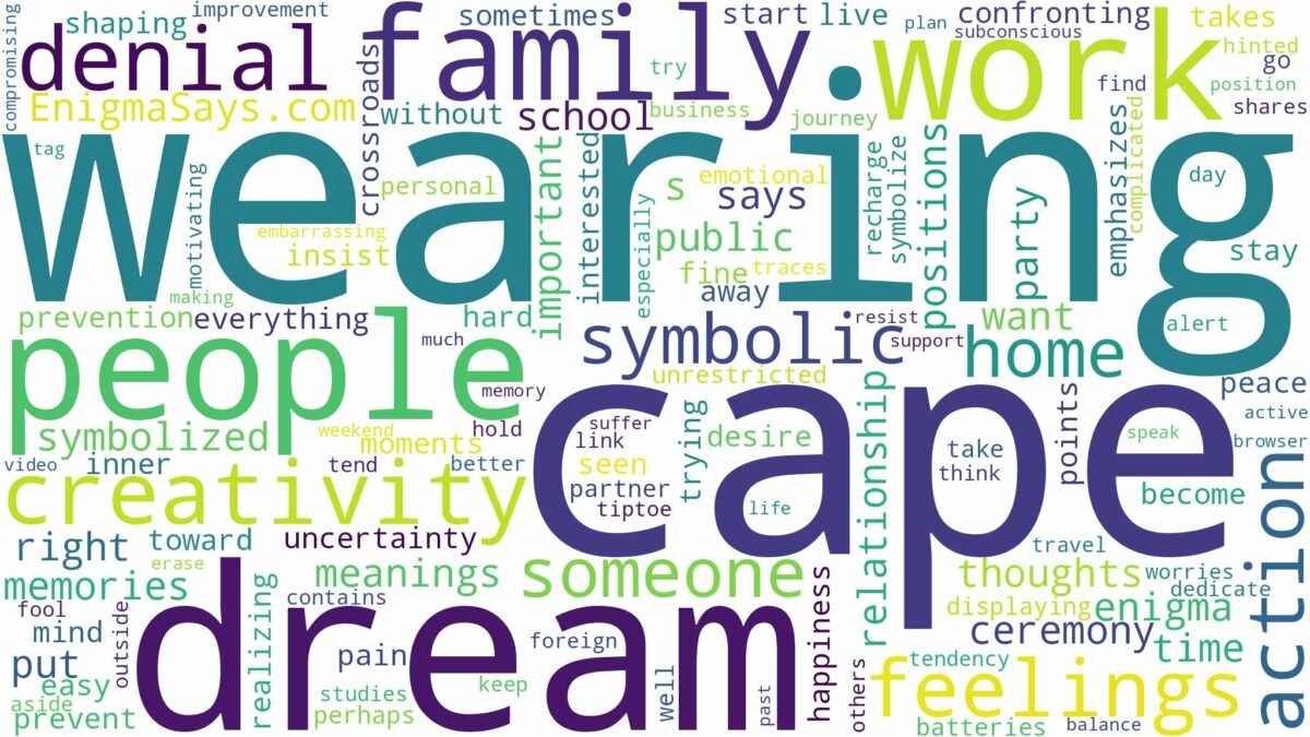 dream of wearing a cape and related dreams with their meanings in a word cloud