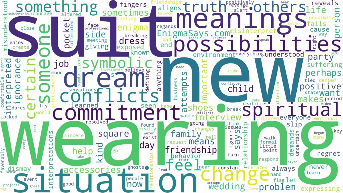 dreaming of wearing a new suit and related dreams with their meanings in a word cloud