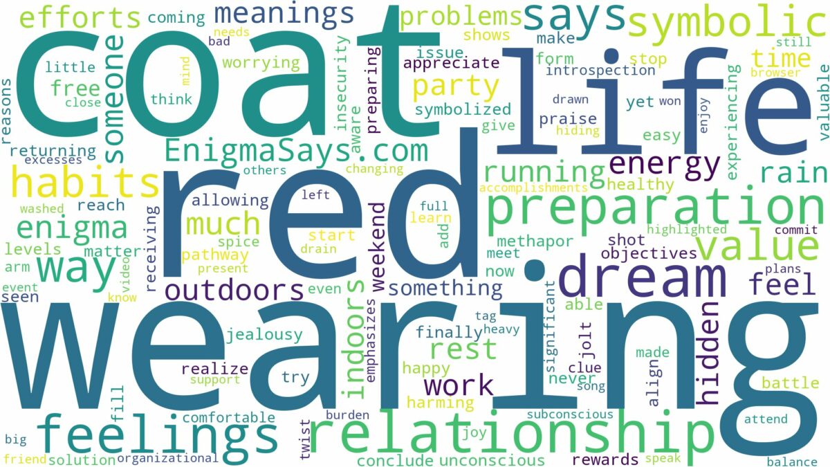 dreaming of wearing a red coat and related dreams with their meanings in a word cloud