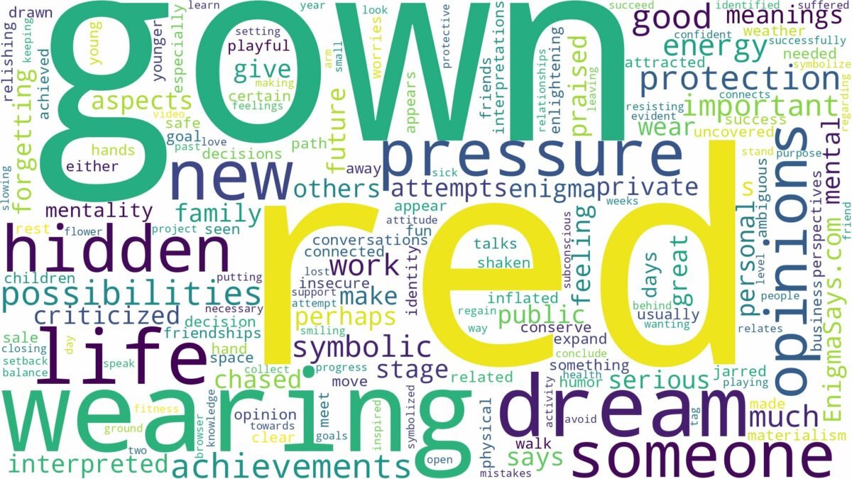 dreaming of wearing a red gown and related dreams with their meanings in a word cloud