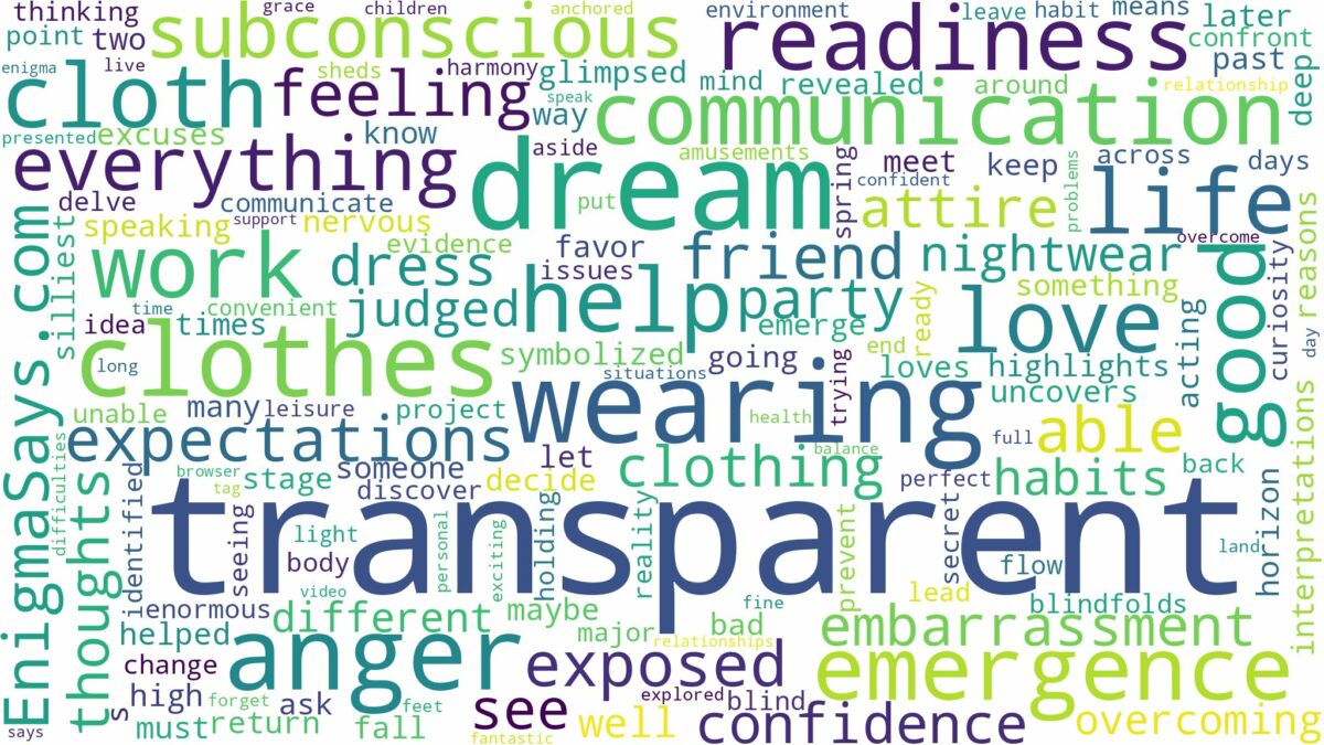 dreaming of wearing a transparent cloth and related dreams with their meanings in a word cloud