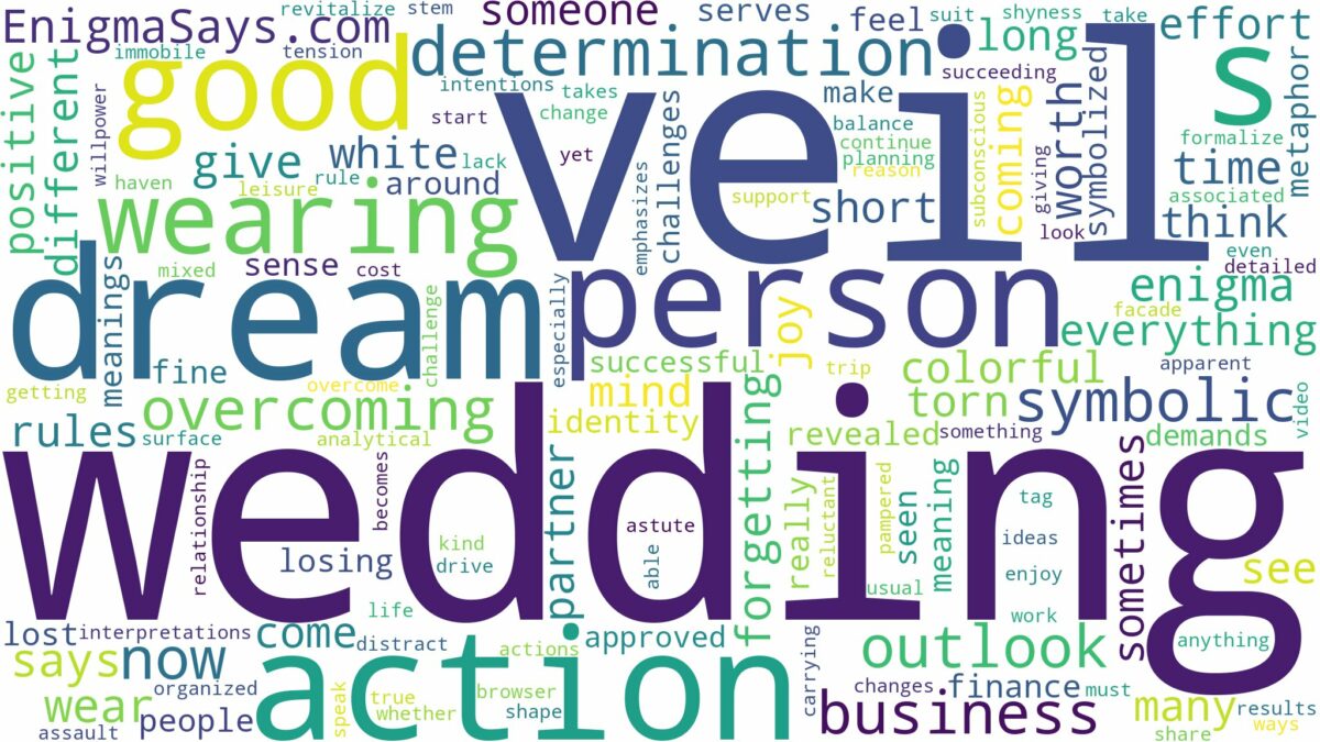 dreaming of wearing a wedding veil and related dreams with their meanings in a word cloud