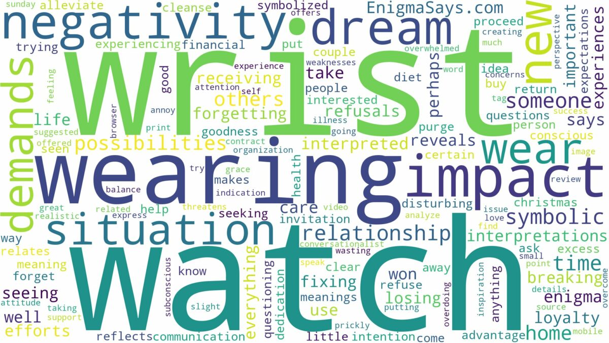 dreaming of wearing a wrist watch and related dreams with their meanings in a word cloud