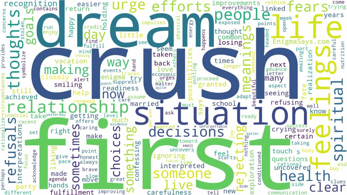 dream about first crush and related dreams with their meanings in a word cloud