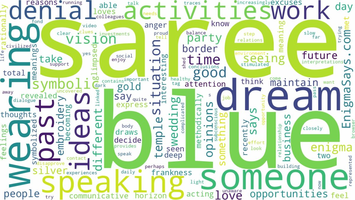 dreaming of wearing blue saree and related dreams with their meanings in a word cloud