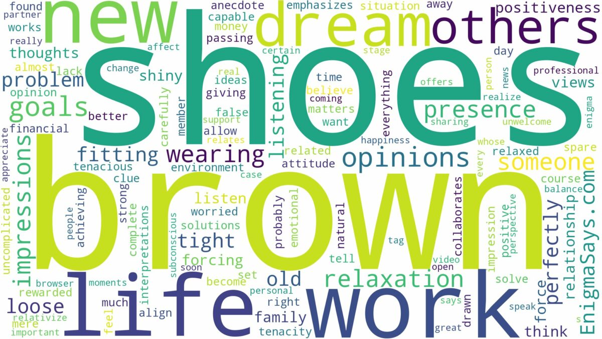 dreaming of wearing brown shoes and related dreams with their meanings in a word cloud