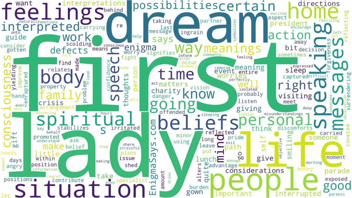 dream about first lady and related dreams with their meanings in a word cloud