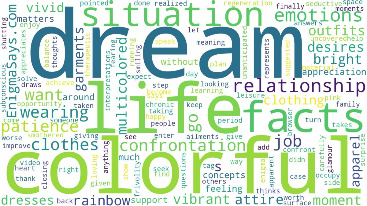 dreaming of wearing colorful clothes and related dreams with their meanings in a word cloud