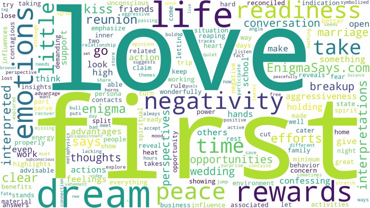 dream about first love and related dreams with their meanings in a word cloud