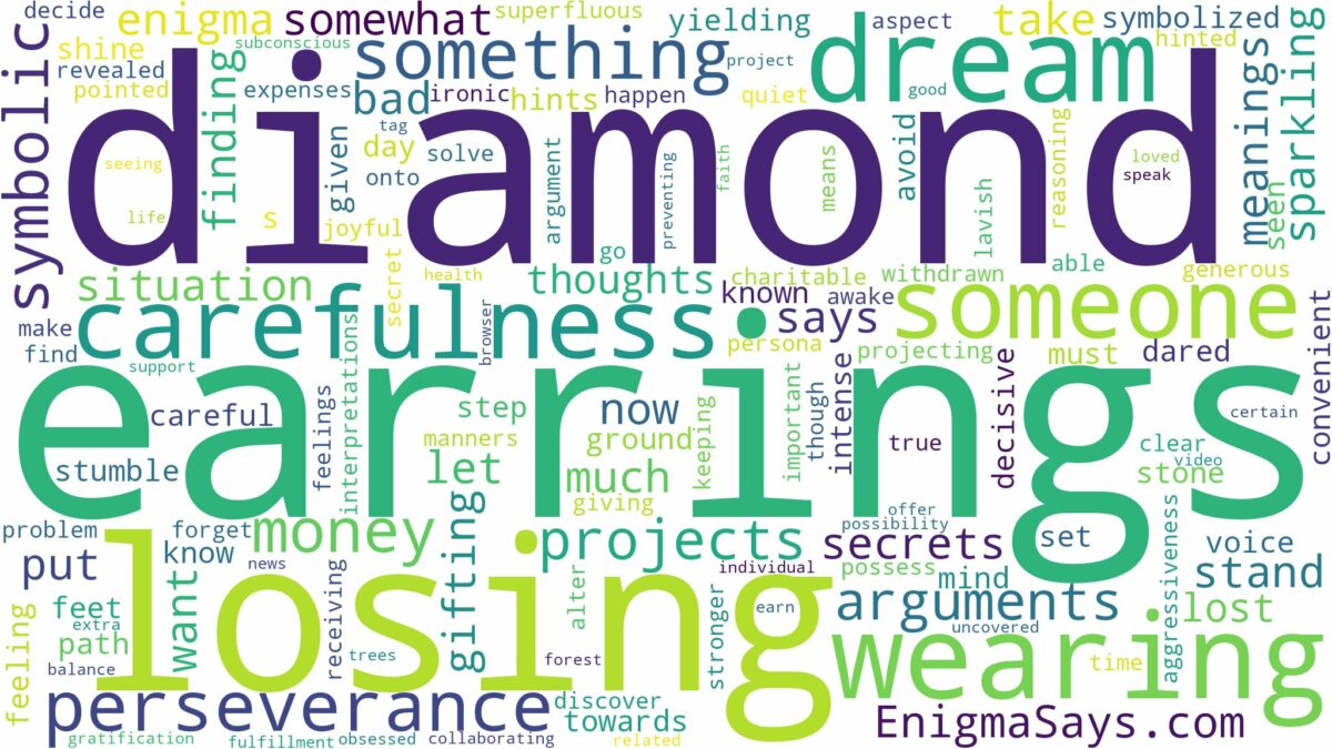 dreaming of wearing diamond earrings and related dreams with their meanings in a word cloud