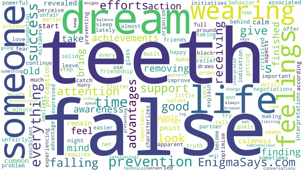 dreaming of wearing false teeth and related dreams with their meanings in a word cloud