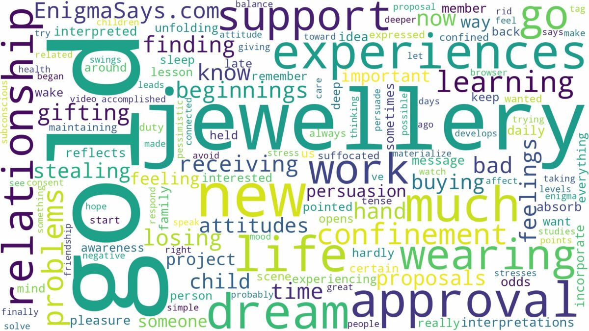 dreaming of wearing gold jewellery and related dreams with their meanings in a word cloud