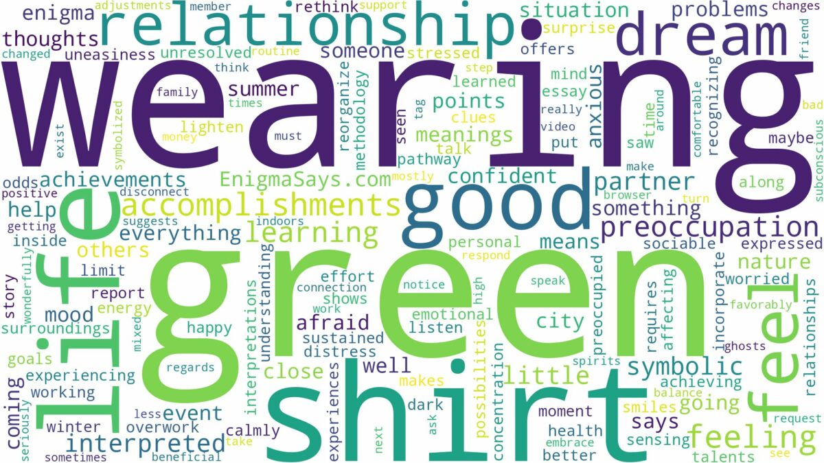 dreaming of wearing green shirt and related dreams with their meanings in a word cloud