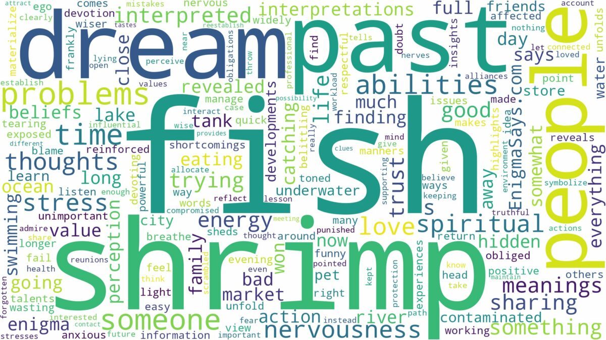 dream about fish and shrimp and related dreams with their meanings in a word cloud