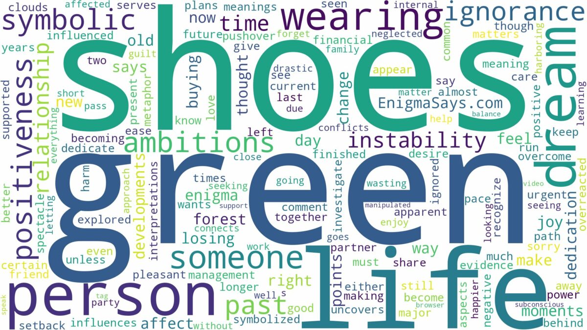 dreaming of wearing green shoes and related dreams with their meanings in a word cloud