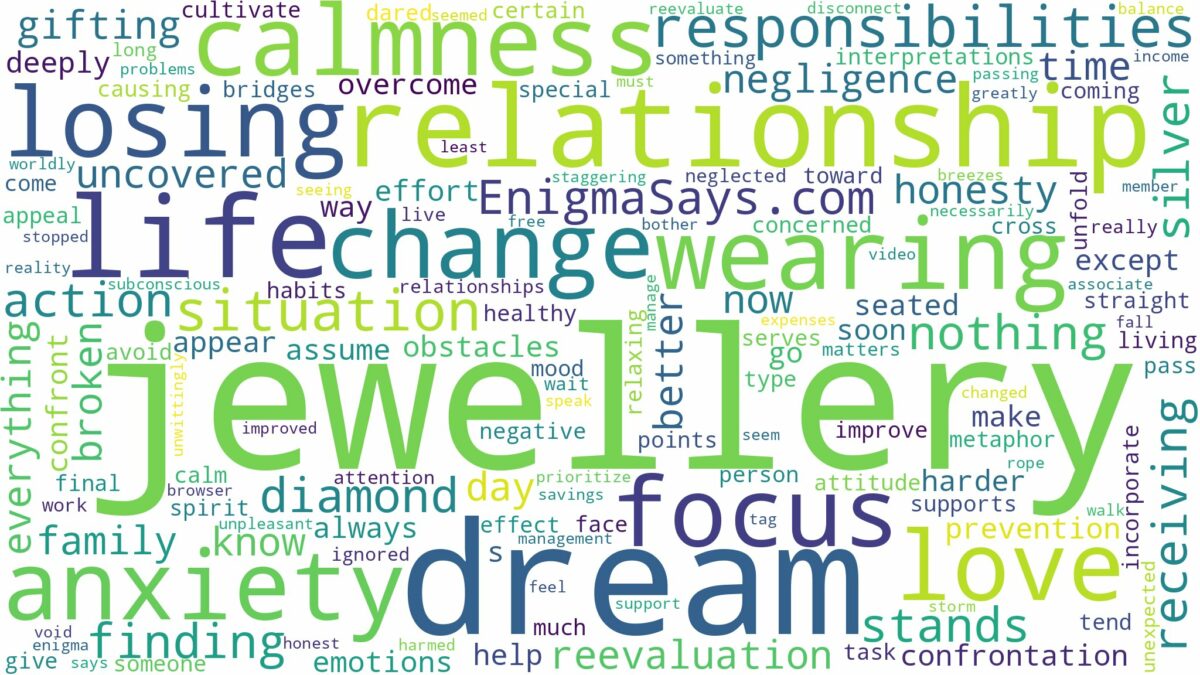 dream of wearing jewellery and related dreams with their meanings in a word cloud