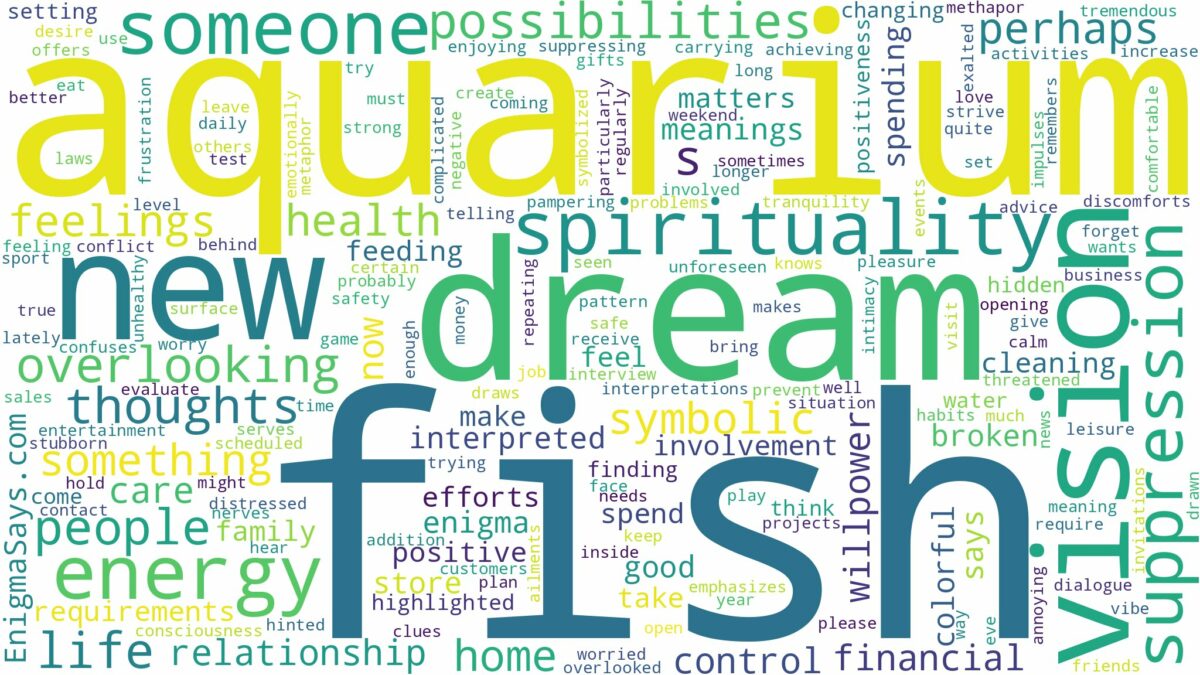 dream about fish aquarium and related dreams with their meanings in a word cloud