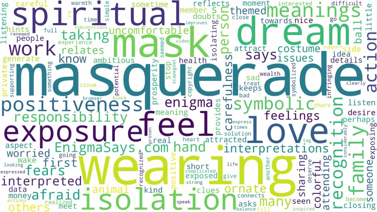 dream of wearing masquerade and related dreams with their meanings in a word cloud