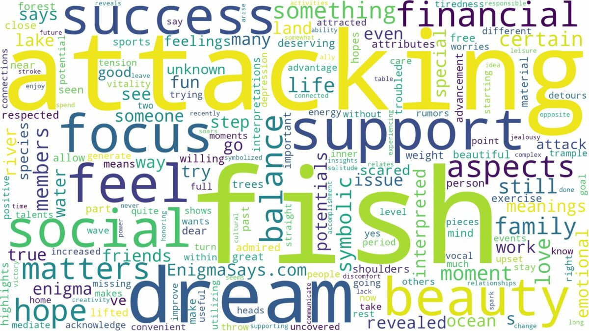 dreaming of fish attacking you and related dreams with their meanings in a word cloud