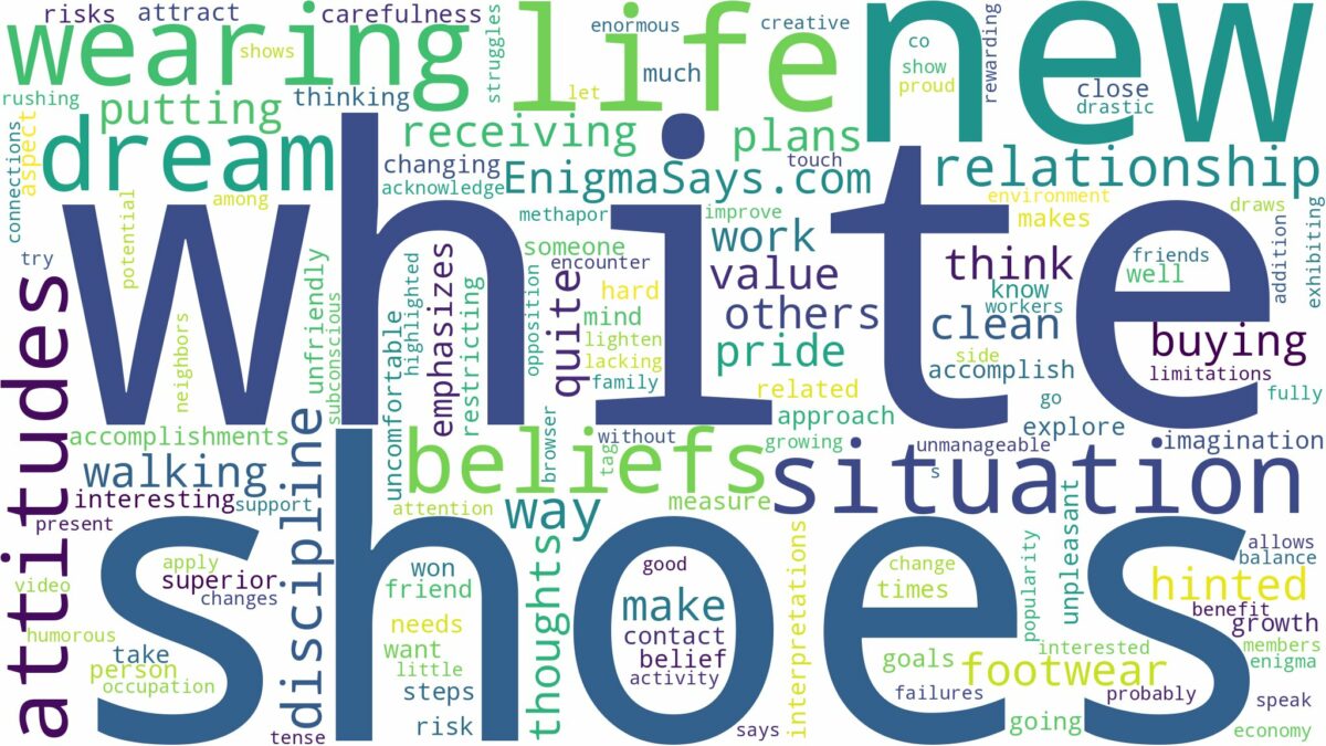 dreaming of wearing new white shoes and related dreams with their meanings in a word cloud