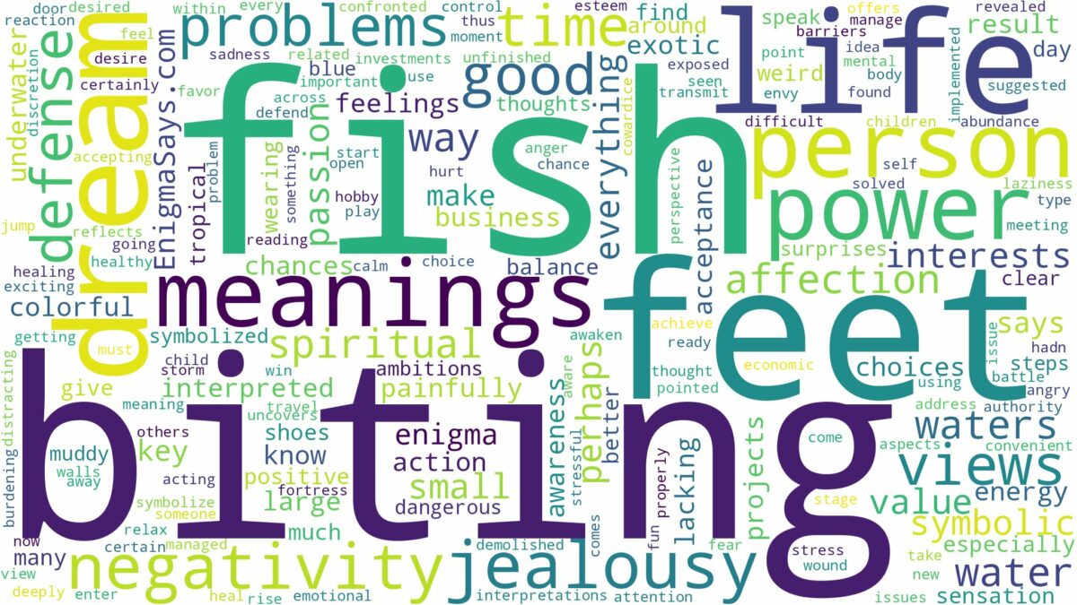 dreaming about fish biting feet and related dreams with their meanings in a word cloud