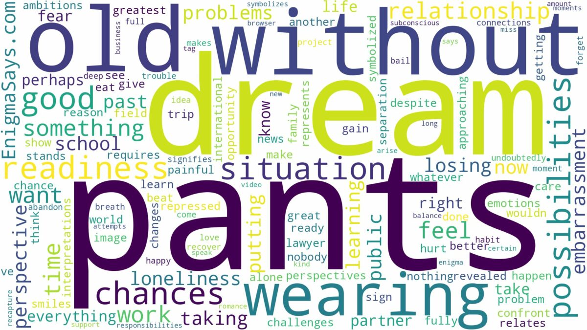 dream of wearing pants and related dreams with their meanings in a word cloud