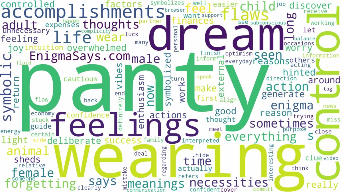 dream of wearing panty and related dreams with their meanings in a word cloud