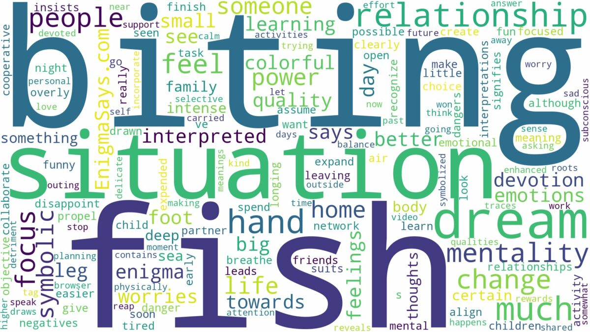 dreaming of fish biting you and related dreams with their meanings in a word cloud