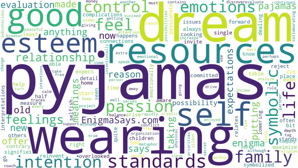 dream of wearing pyjamas and related dreams with their meanings in a word cloud